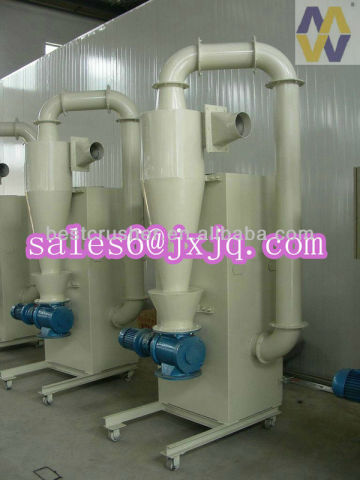 dust collector system	/	dust collector manufacturers	/	electronic dust collector