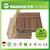 Super E0 grade mfc particle board