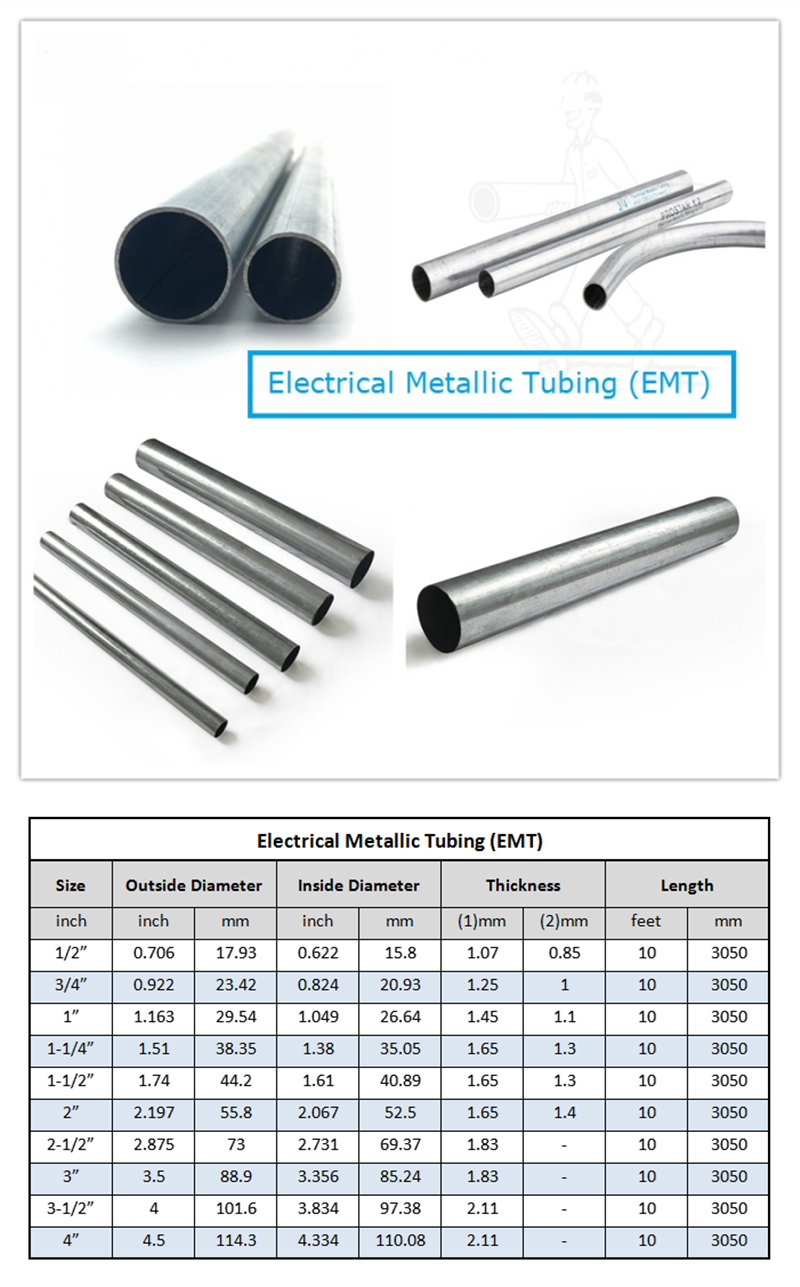 Underground metal electrical wire pipe steel welded water emt cable electric conduit pipes