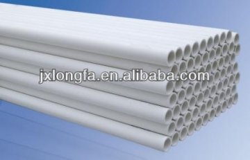 industrial ceramic roller