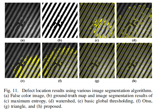 高光譜應用 hyperspectral Application