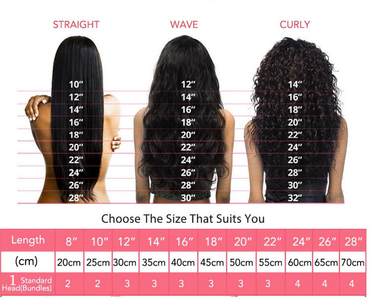 Straight Full Lace Wigs Glueless Brazilian Remy Human Hair Wigs with Baby Hair 150% Density For Female Black Women