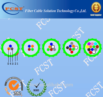 Air Blown Fiber Cable