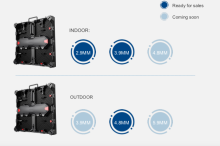 rental led display distributor madeinChina