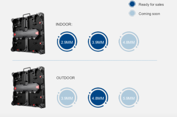 rental led display distributor madeinChina