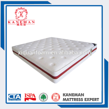 Alibaba China Supplier massage mattress topper wholesaler