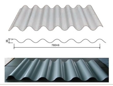 corrugated sheets for wall