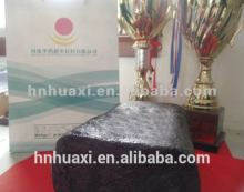 Looking for Refractory Tap hole mass Agent