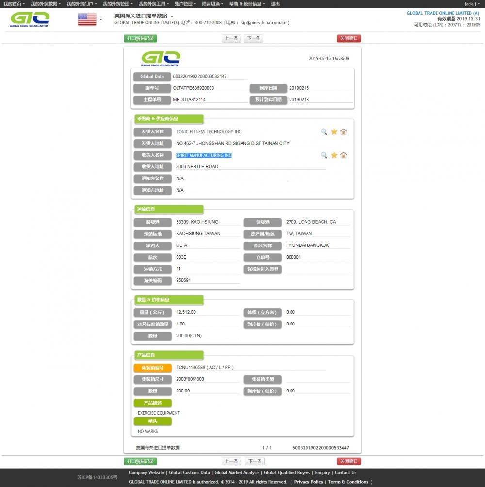 Equipo de ejercicio USA Importar datos