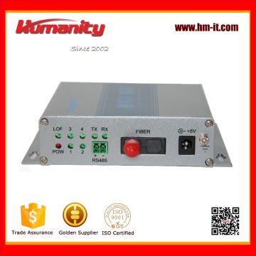 share video multiplexer