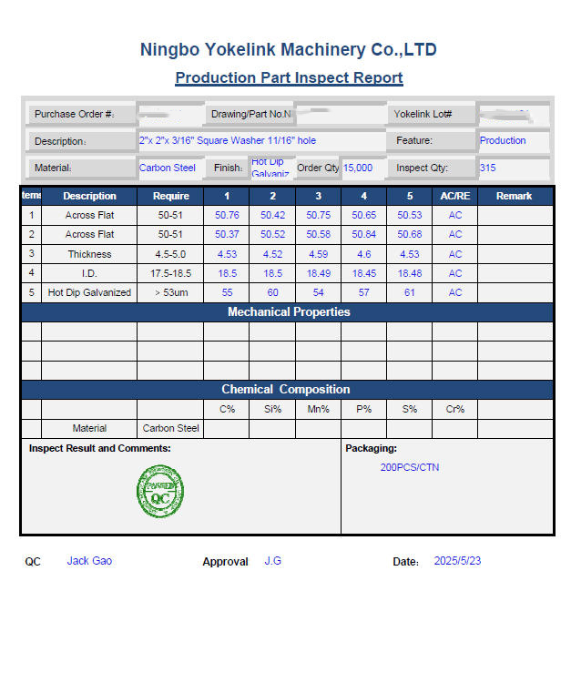 MF Curved Locknut test report