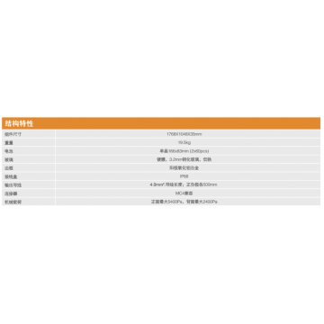 375W 태양 전지판 PV 모노 하프 컷 120cells