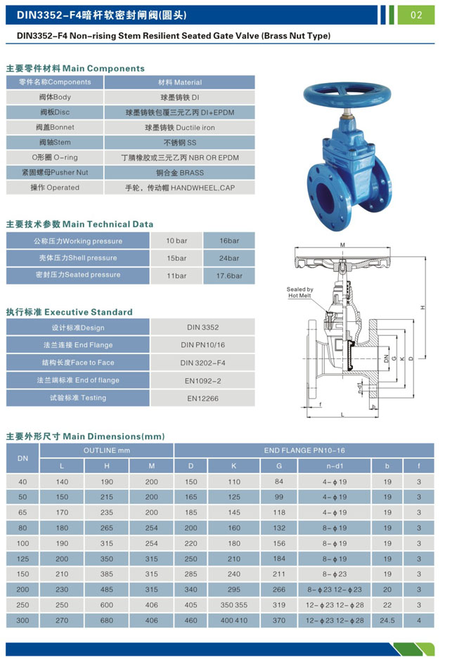 DIN3352 F4 gate valve