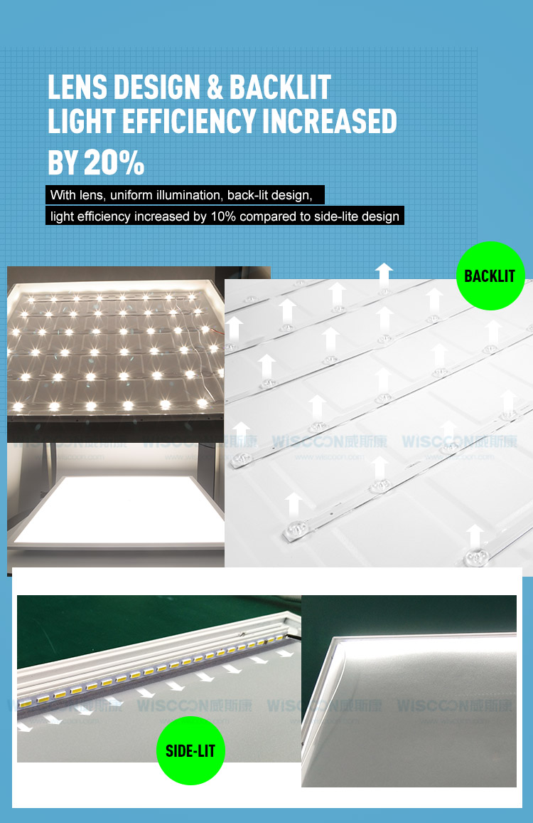 2020 indoor panel light 300*600mm 600*1200mm skd super led panel light