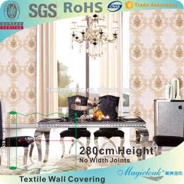 waterproof wall cloth