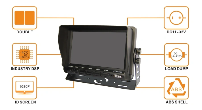 New! Ahd Work Lamp Camera Monitor System with Osram LED for Agricultural Machinery Products