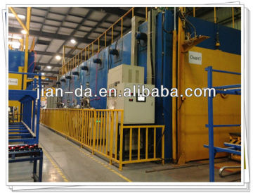 air circulating oven for granule