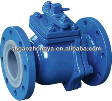 cut off ball valve