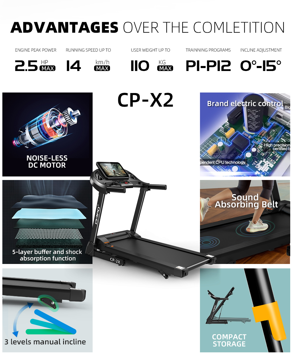 2021 Hot sale Electric treadmill cheap folding Running machine electric incline manufacturer professional China