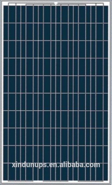 Solar Panel price factory direct sale/portable solar panel