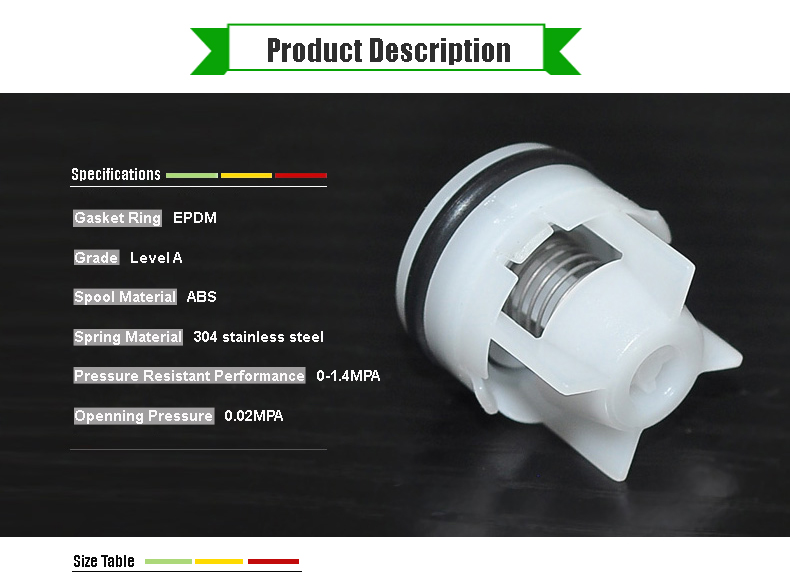 International Standard 1/2'' One Way Plastic Non Return Valve