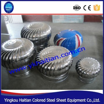 Popular sales factory ventilation blower fan ,eolic fans,roof ventilator prices