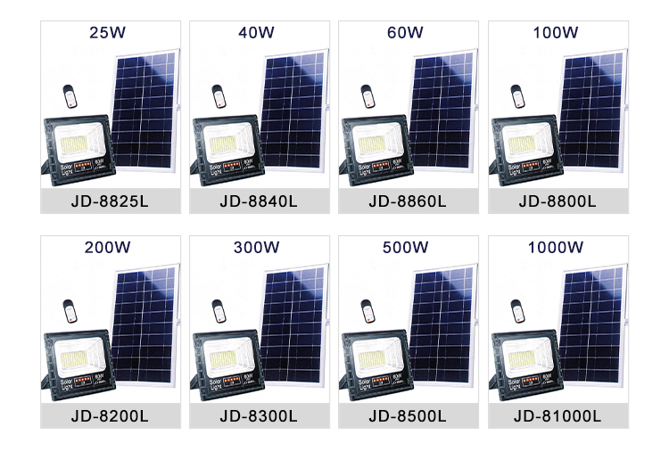 Wholesale price aluminum CE RoHs waterproof IP65 IP67 solar lamps 200w 300w 500w 1000w remote control solar led flood light