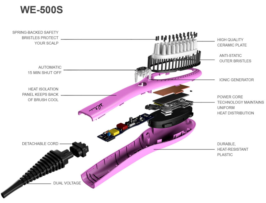 Hair Straightening Machine Best Brands