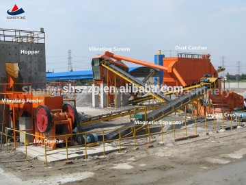 Construction Waste Recycle processing Plant