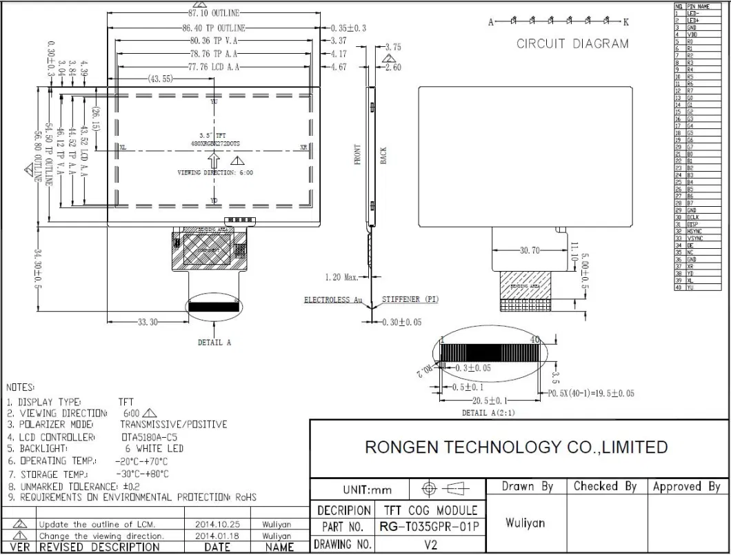 ODM 3.5inch TFT LCD Screen 480*272 Touch Screen GPS Tracker Rg-T035gpr-01p