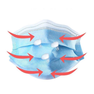 High Quality Disposable 3ply Non-Woven Face Mask