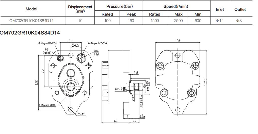 OM702GR10K04S84D14