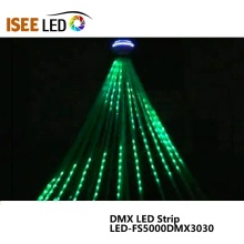 Shirye-shiryen RGB LED CrIP tef