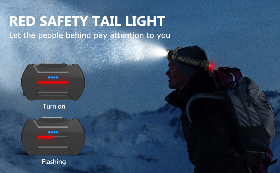 USB Rechargeable  High Lumen Super Bright 5 Led Light Beads 90 Rotation Headlamp for Emergency Outdoor Fishing Hiking Camping