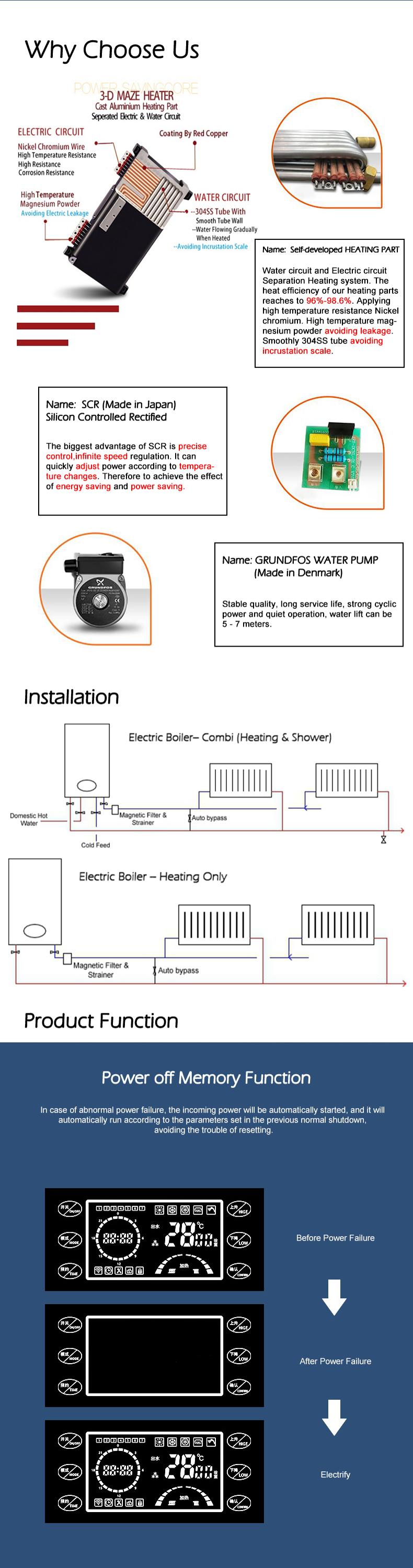 4KW OFS-ADS-S-S-4-9 Best selling high quality Central home Heating induction Instant Electric Hot Water Boiler for hotel