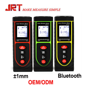 Laser Distance Measuring Tools