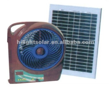 solar panel 100w mini solar panel cheap mono solar panel 100w