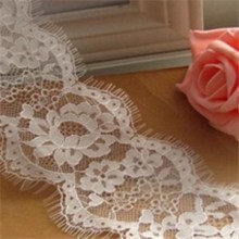 Eyelash Lace