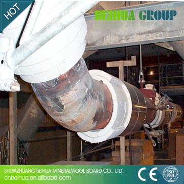 Ceramic wool insulation Blanket