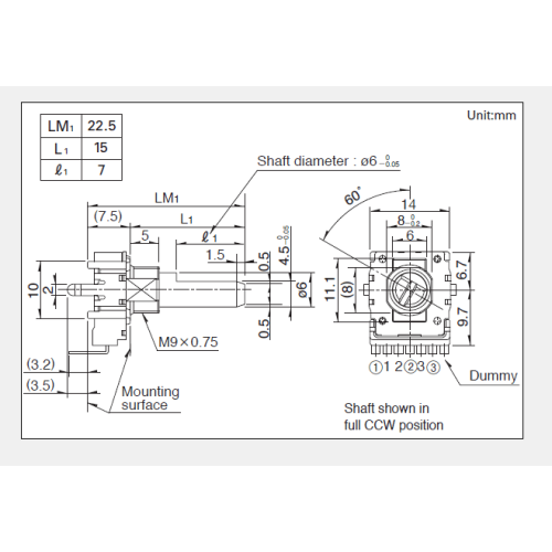 RK14K-serie Roterende potentiometer