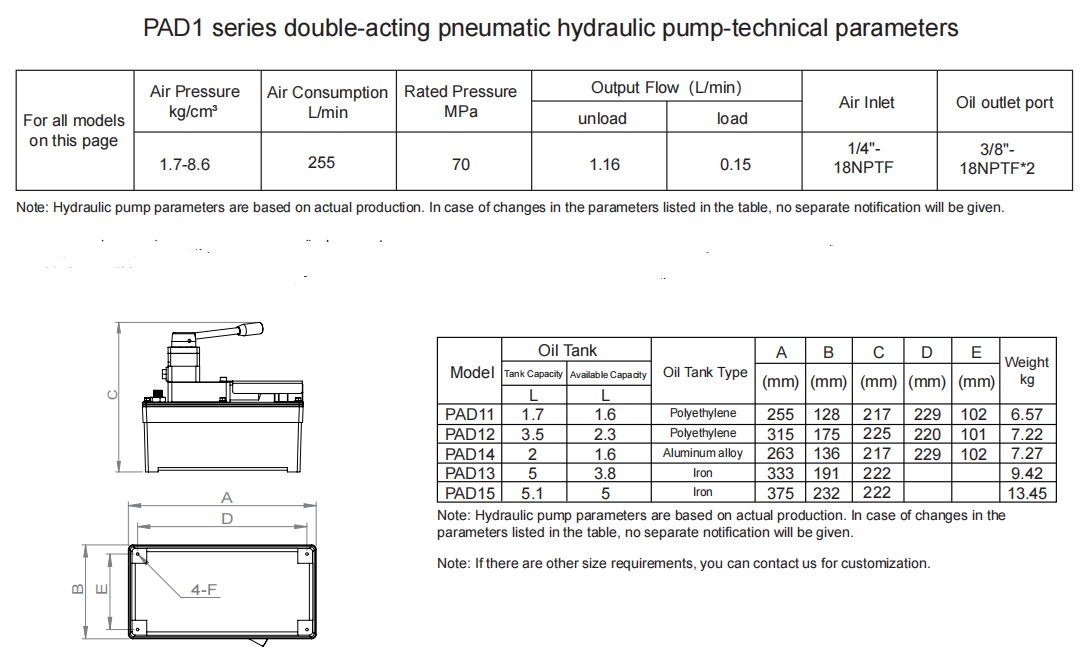 Double Acting Air Hydraulic Pump Pad1 Series Parameter