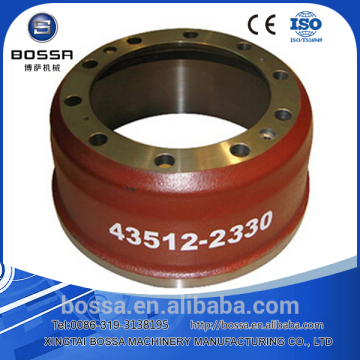 brake drum for semi-trailer