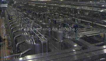 Milk Production Line