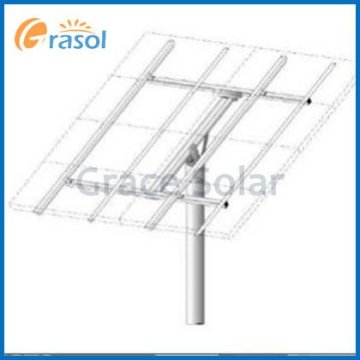 Solar Panel Pole Mounting Systems