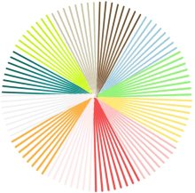 Hot Selling Home Use Aroma Reed Diffuser Sticks (1-6mm)