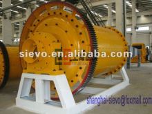 overflow ball mill from shanghai (manufacturer)