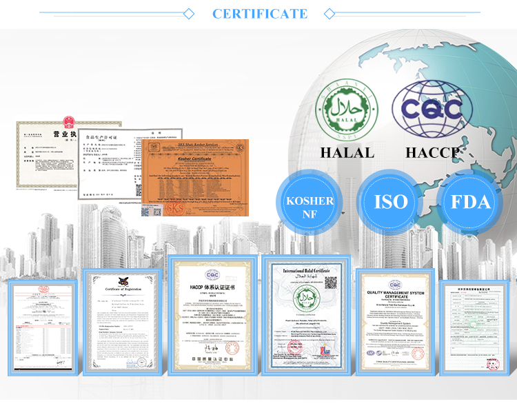 Powder Certificate