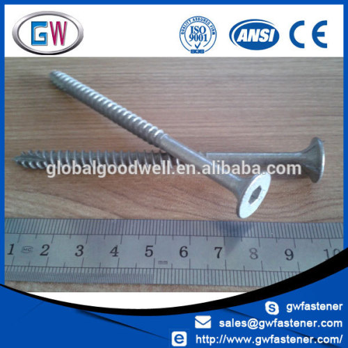 Class 4 Gal 14g Type 17 Batten Screw