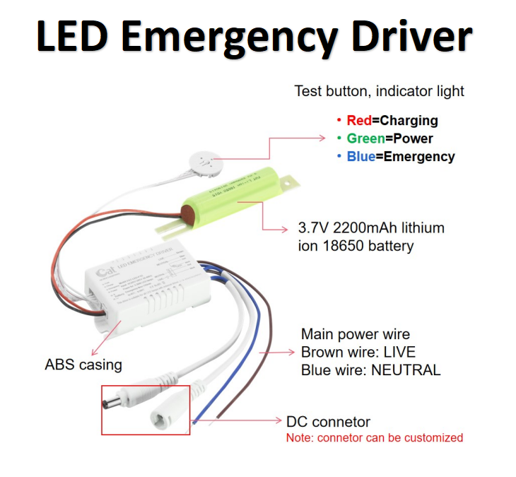 Conductor de emergencia LED con carcasa ABS