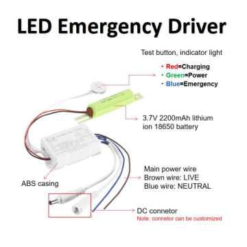 Boîtier ABS conducteur de secours LED